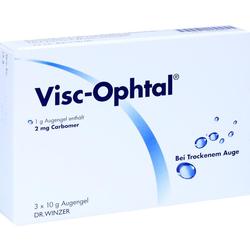 VISC OPHTAL