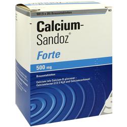 CALCIUM SANDOZ FORTE