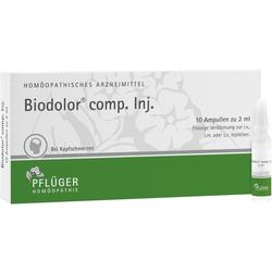 BIODOLOR COMP INJ