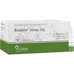 BIODOLOR COMP INJ