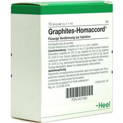 GRAPHITES HOMACCORD