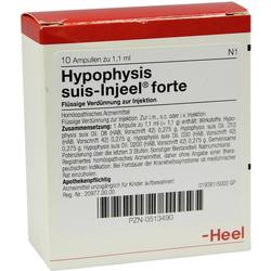 HYPOPHYSIS SUIS INJ FO ORG