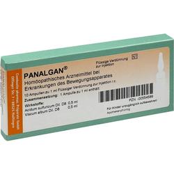 PANALGAN