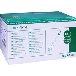 OMNIFIX F SOLO