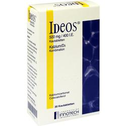 IDEOS