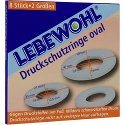 LEBEWOHL DRUCKSCH RINGE OV