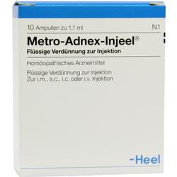 METRO ADNEX INJ