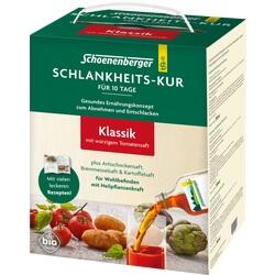 SCHLANKHEITSKUR KL SCHOENE