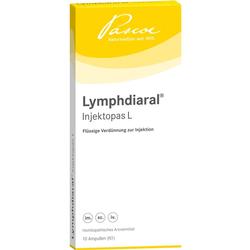 LYMPHDIARAL INJEKTOPAS L