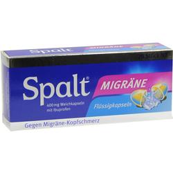 SPALT MIGRAENE