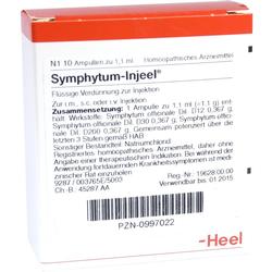 SYMPHYTUM INJ