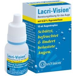 LACRI VISION