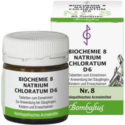 BIOCHEMIE 8 NATR CHLOR D6