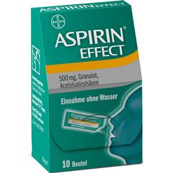 ASPIRIN EFFECT