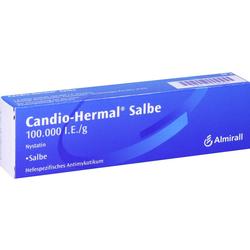 CANDIO HERMAL