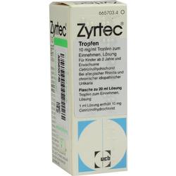 ZYRTEC