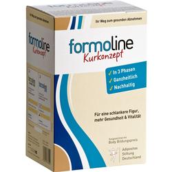 FORMOLINE KURKONZEPT L112