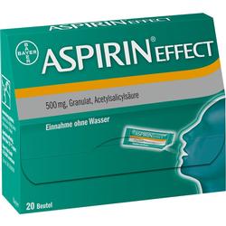 ASPIRIN EFFECT