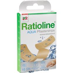 RATIOLINE AQU PFL STRIP2GR