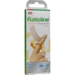 RATIOLINE ELA FINGER2X12CM