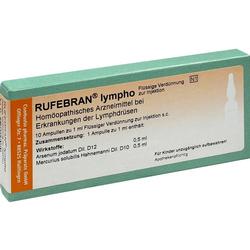 RUFEBRAN LYMPHO