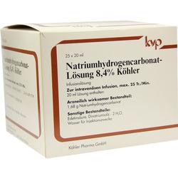 NATRIUMHYDROGENCARB 8.4%