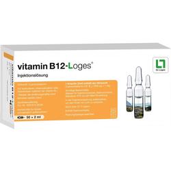 VITAMIN B12 LOGES ILO