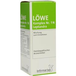 LOEWE KOMPL NR 1 N LEPTAND