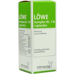 LOEWE KOMPL NR 1 N LEPTAND