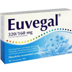 EUVEGAL 320MG/160MG