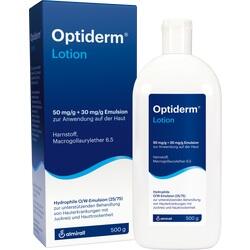 OPTIDERM LOTION