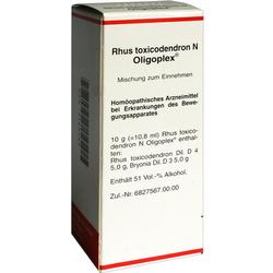 RHUS TOX N OLIGOPLEX