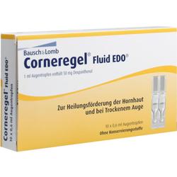 CORNEREGEL FLUID EDO