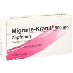 MIGRAENE KRANIT 500MG ZAEP