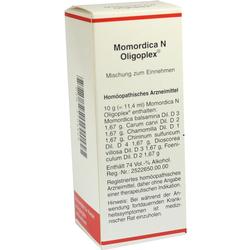 MOMORDICA N OLIGOPLEX