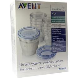 AVENT VIA SET MUTTERMILCH