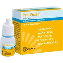 PAN VISION