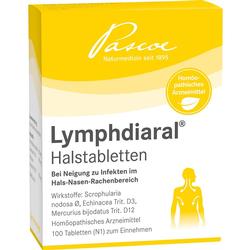 LYMPHDIARAL HALSTABLETTEN