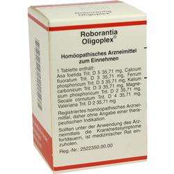 ROBORANTIA OLIGOPLEX