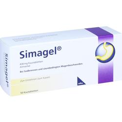 SIMAGEL