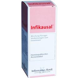 INFIKAUSAL