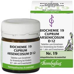 BIOCHEMIE 19 CUP ARSEN D12