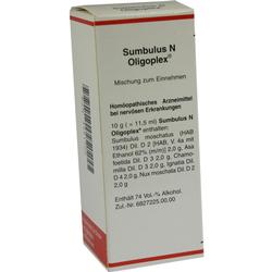 SUMBULUS N OLIGOPLEX