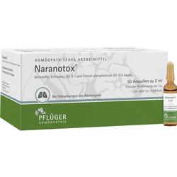 NARANOTOX