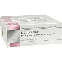 NEFROCARNIT