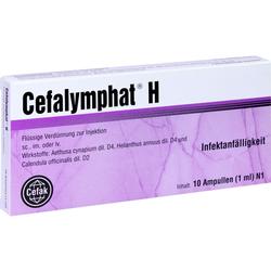 CEFALYMPHAT H