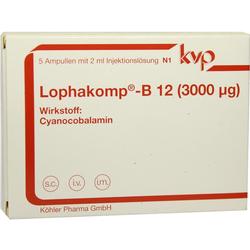 LOPHAKOMP B12 3000MCG