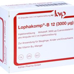 LOPHAKOMP B12 3000MCG