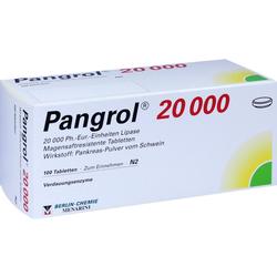 PANGROL 20000