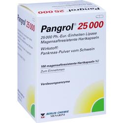 PANGROL 25000